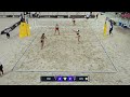 Paulikiene/Raupelyte vs. Parkkinen/Prihti - Quarter Final Highlights | Nuvali 2025 #BeachProTour
