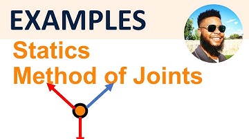 Method of Joints - Example 3 (Statics 6.1-6.2)