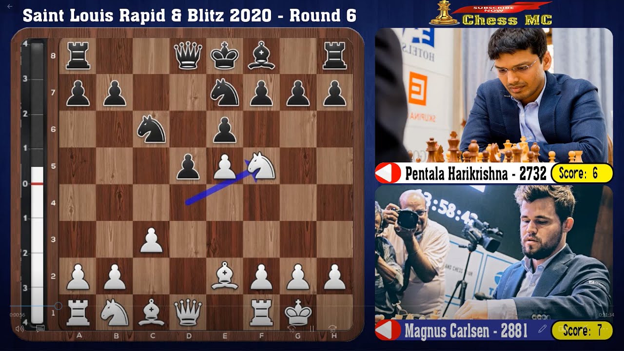 Saint Louis Rapid & Blitz 2020 Round 6 YouTube