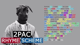 2Pac on Under Pressure | Rhyme Scheme