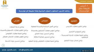 اعداد خطة التدريب السنوية