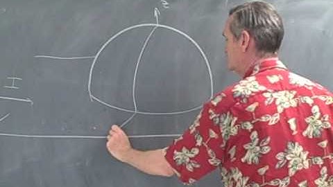 Nice subsets of Euclidean space: Part 2