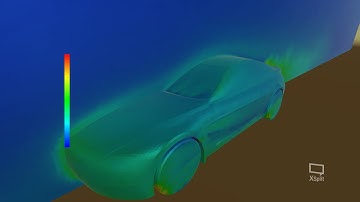 Transient CFD Simulation Results in Virtual Environment