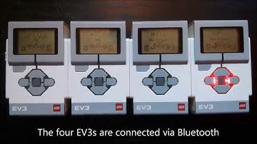 leJOS/EV3 Running lights using remote method calls