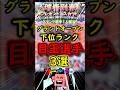 祝グランドオープン!Sランクが実装されたら目玉間違いなし!下位ランクの注目選手3選#プロスピa #プロスピ #shorts