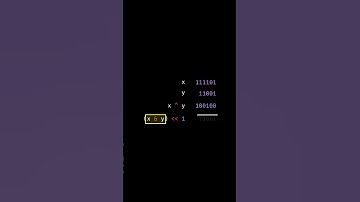 What does this weird C program do?