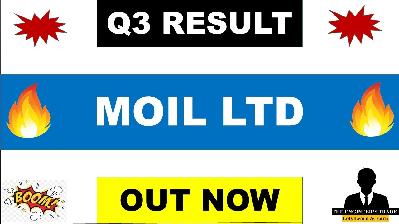 Moil Q3 Results 2024 | Moil Results Today | Moil Dividend 2024 | Moil share latest news today | moil