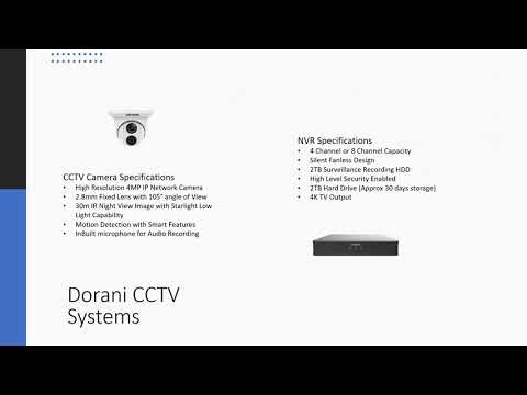 dorani cctv