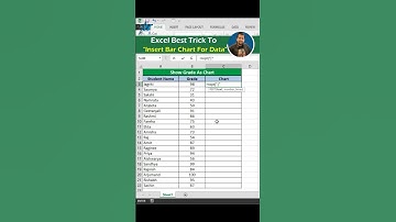 Present data in chart 😮 Show Grade As Chart In Excel #shorts