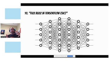 Ten Ways to Fizz Buzz - Joel Grus