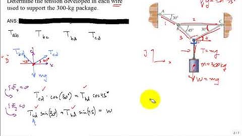 Particle Equilibrium 1 spr18