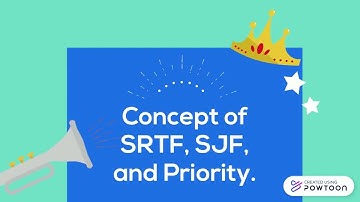 SRTF, SJF, and Priority Concept to Help People Manage Their Activities
