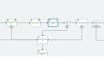 Automate crew hotel bookings and improve passenger experiences with agentic orchestration