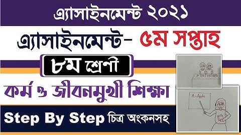 Class 8 kormo o Jibonmukhi Shikkha Assignment|| ৮ম শ্রেণীর কর্ম ও জীবনমুখী শিক্ষা এসাইনমেন্ট চিত্রসহ