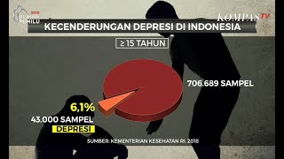 Kemajuan Teknologi Komunikasi, Milenial Rentan Depresi