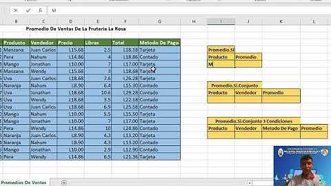 Laboratorio De Informática II Función Promedio.Si En Excel