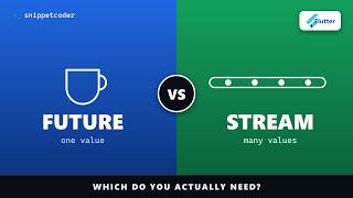 Your StreamBuilder Is Leaking — Future vs Stream, Explained
