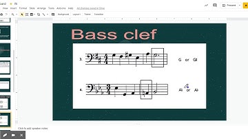 How Accidentals/Altered Pitch Solfege Work