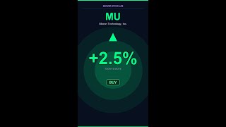 MU +2.5% | MU is surging 2.5% today, hitting $698.74 #Shorts