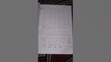 Class 10th maths chapter 14 Probability exercise 14.1 answer