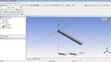 Ansys Workbench Static Structure Simple beam