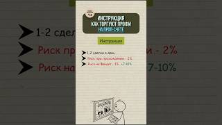 #обучениетрейдингу #трейдинг #проптрейдинг #трейдингдляновичков   #курсыпотрейдингу