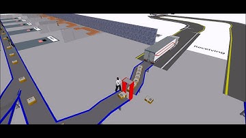 Parcel sorting within a distribution center in Simio Simulation Software