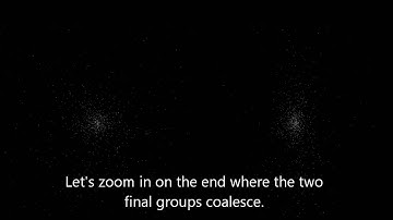 1500 Object Many-Body Gravitational Simulation