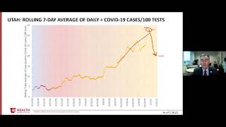 Dr. Michael Good COVID-19 Update January 26, 2021
