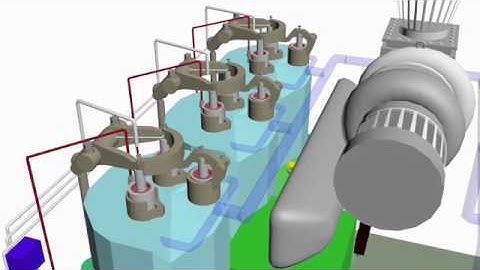 2 Stroke Diesel Engine Jacket Cooling Water System Marine Learning   marine world