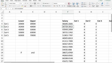 Excel: Converting a Scale Variable to a Categorical Variable - Part 1