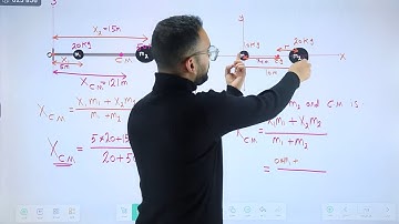 Physics 103 | CH 4 Part 4 | Center Of Mass Or Gravity | ENG Zaid Albashtawi