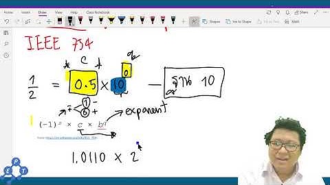 Python EB_9 คำอธิบายเพิ่มเติมเรื่องความแม่นยำของทศนิยม (Python Example)