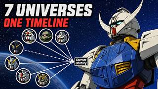 7 Gundam Universes Explained: The Secret Timeline That Links Them All