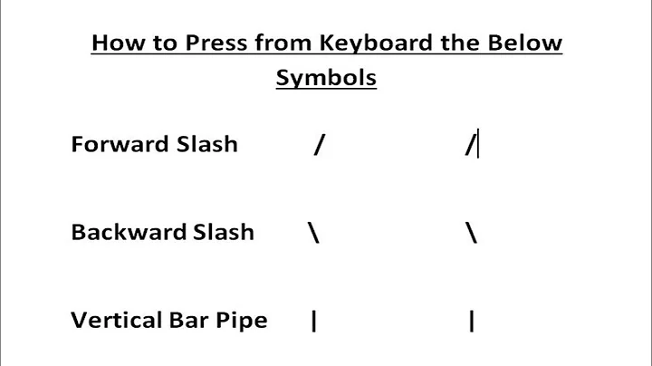 How to Press Forward slash || Backward slash || Vertical Bar from keyboard