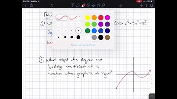 5.2, part 2 of 2: End behavior and sketching graphs (Algebra 2 CP)