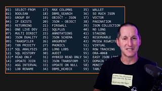 Interactive menus on the command line