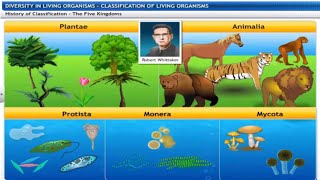 CBSE Class 9 Science -7 || Diversity in Living Organisms || Full Chapter || by Shiksha House screenshot 5