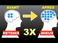 6 techniques MECONNUES pour MÉMORISER 3 fois plus vite (et mieux retenir)