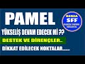 (PAMEL) TEPKİ YÜKSELİŞİ DEVAM EDECKMİ DESTEKLER VE HEDEFLER #pamel #borsa #hisseyorum #hisseanaliz