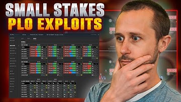 DESTROY Small Stakes PLO Using This Method #poker