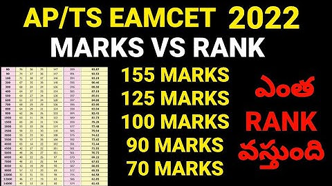eamcet 2022 marks vs rank|eamcet 2022 preparation|eamcet MPC preparation #eamcet2022 #eamcet_updates