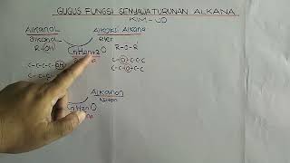 FUNCTIONAL GROUPS OF ALKANE DERIVATIVE COMPOUNDS (ALCOHOLS, ETHERS, ALDEHYDES, KETONES, CARBOXYLI...