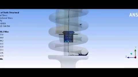 SHOCK ABSORBER ANALYSIS