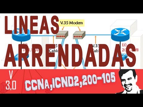 📶Cisco - ICND2/CCNA R&S📶RED WAN, LEASED LINE, LINEAS ARRENDADAS