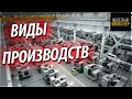 Основные виды производства. Единичное. Серийное. Массовое