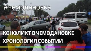 «Война» с цыганами в Чемодановке. Хронология событий «Война» с цыганами в Чемодановке. Хронология событий
