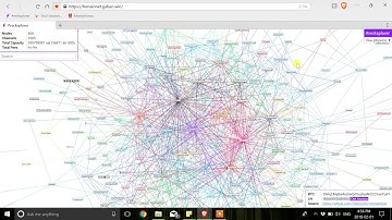 Lightning Network growing faster than ever expected