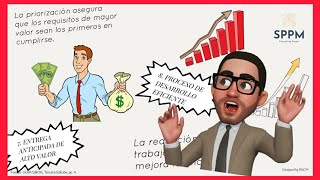 💥💥16 Ventajas del uso de SCRUM | Metodología Ágil | Scrum Master en el año 2021🚀