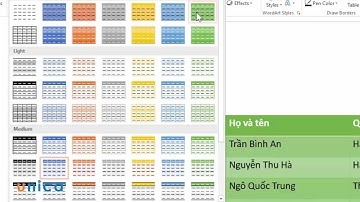 Học PowerPoint - Chèn và định dạng bảng trong Slide